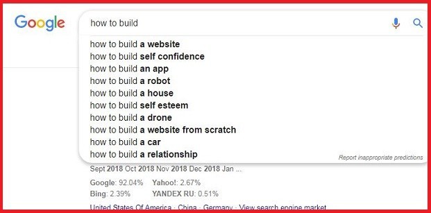 image to illustrate how to build a website search query 