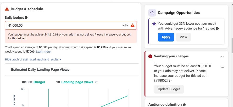 Screenshot of Facebook ads minimum ads spend per day from ads manager