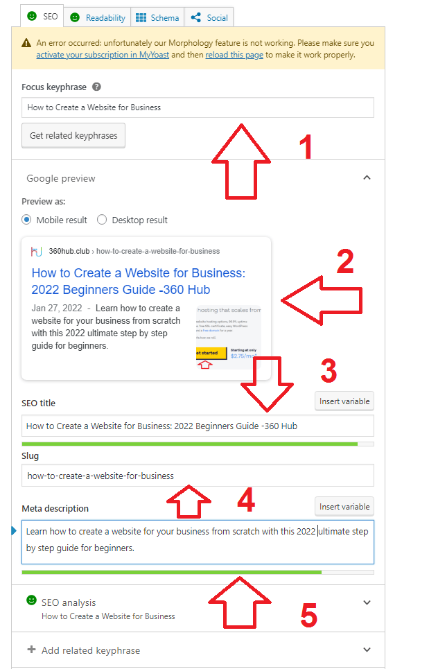 Image explaining metadata creation in this how to create a website for business