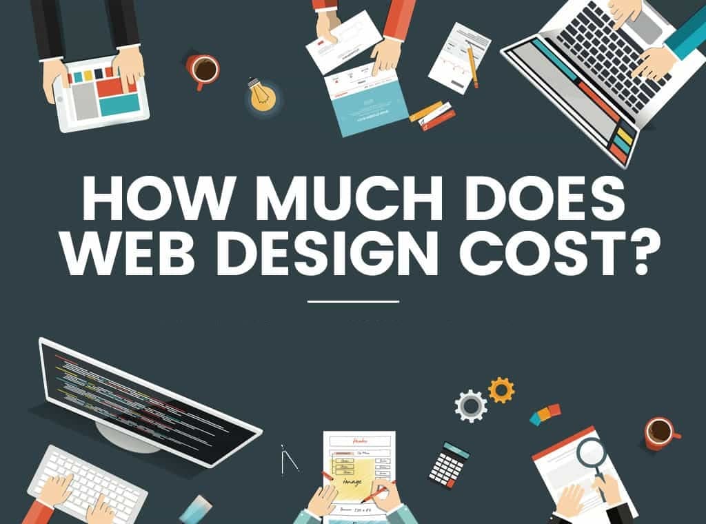 Website Design Cost
